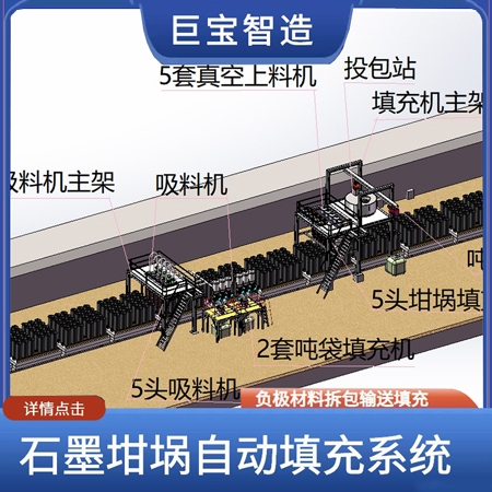隧道窯坩堝裝填充機(jī)